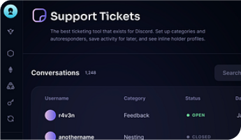 Support tickets